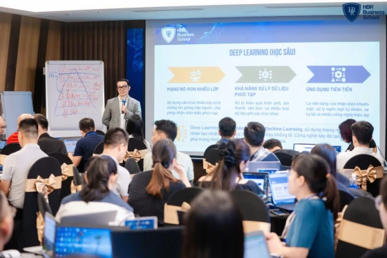 AI là trụ cột chiến lược, giúp HBR ra quyết định nhanh – minh bạch – chính xác