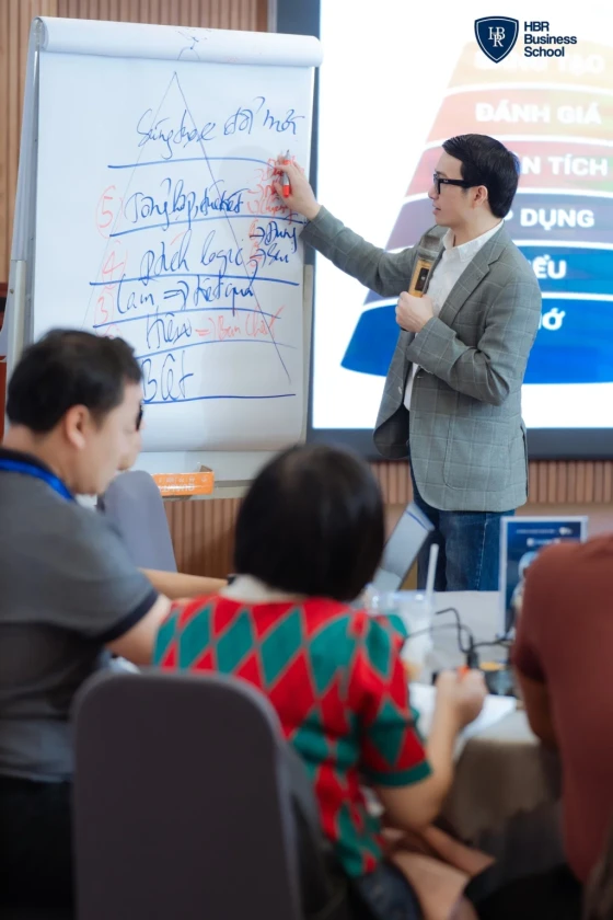 Mọi chiến dịch tại HBR đều được triển khai dựa trên ngôn ngữ dữ liệu và quy trình chuẩn hóa quốc tế.